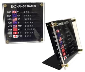 Currency Boards